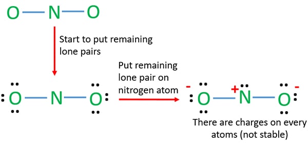 Resonance Structures No2 